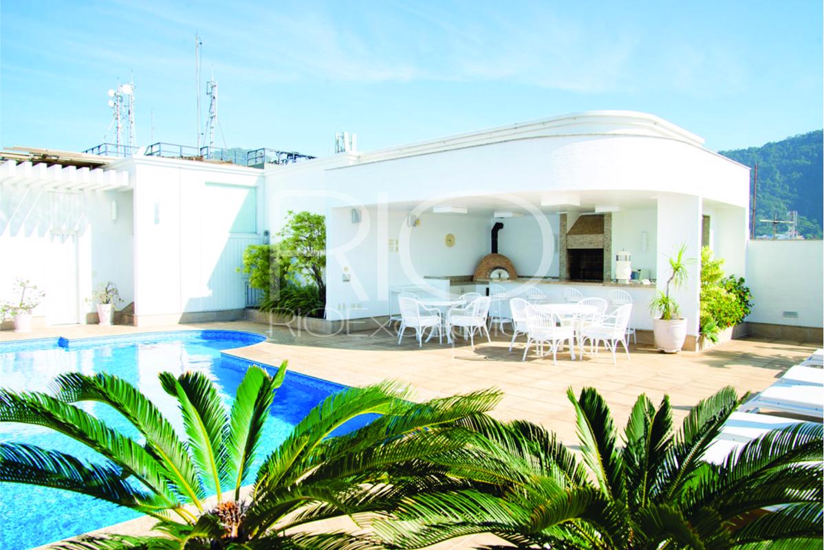 SPECTACULAR PENTHOUSE ON COPACABANA BEACH RIO DE JANEIRO Brazil